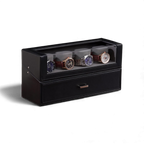 Regalia Watch Sanctuary